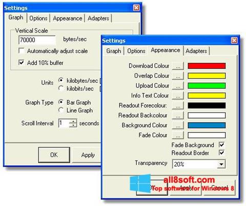 Captură de ecran BitMeter pentru Windows 8