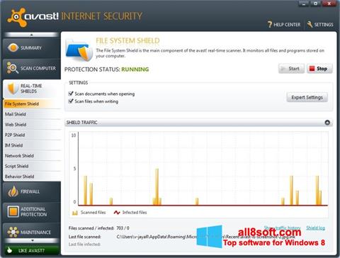 Captură de ecran Avast Internet Security pentru Windows 8